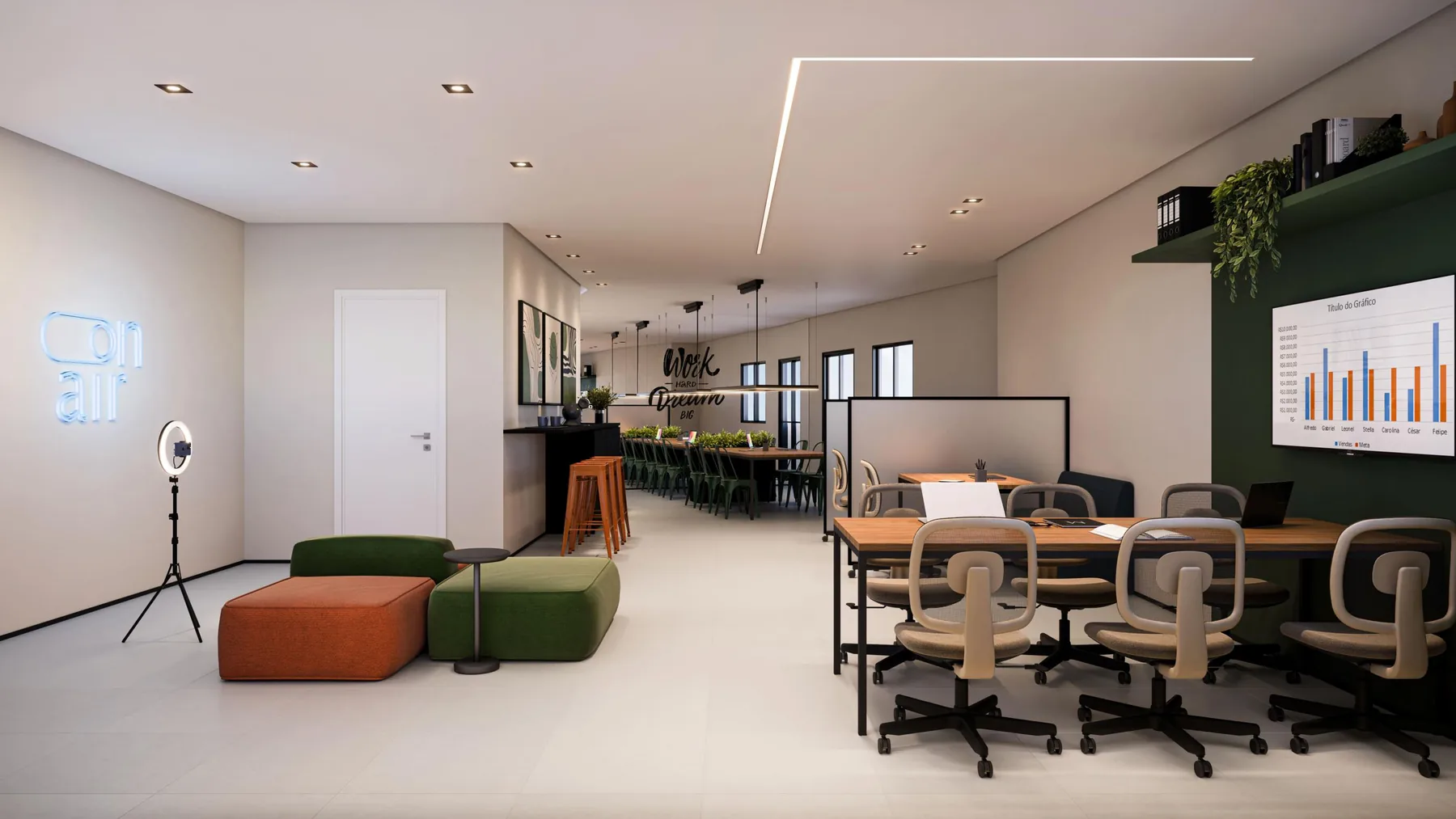 Coworking